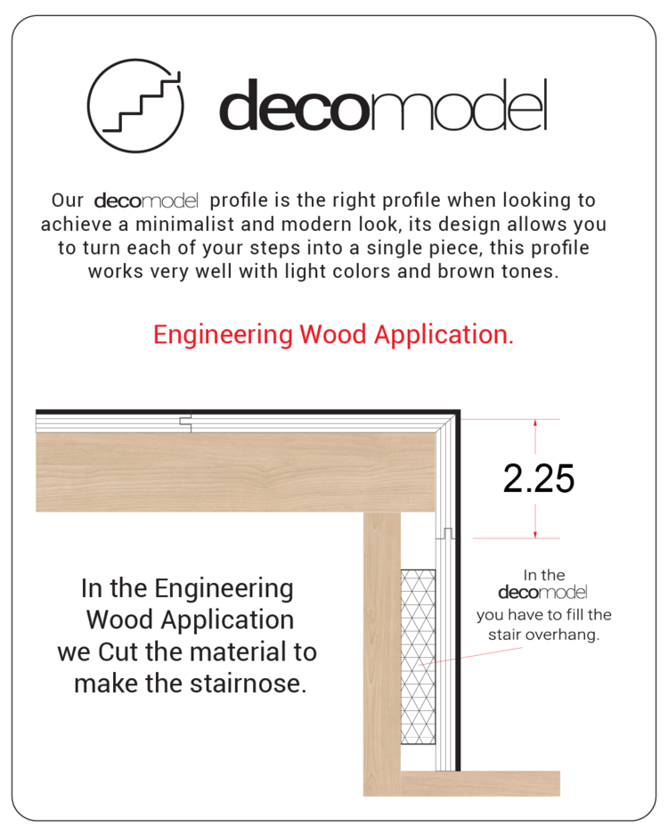 Custom Stairnose Solutions